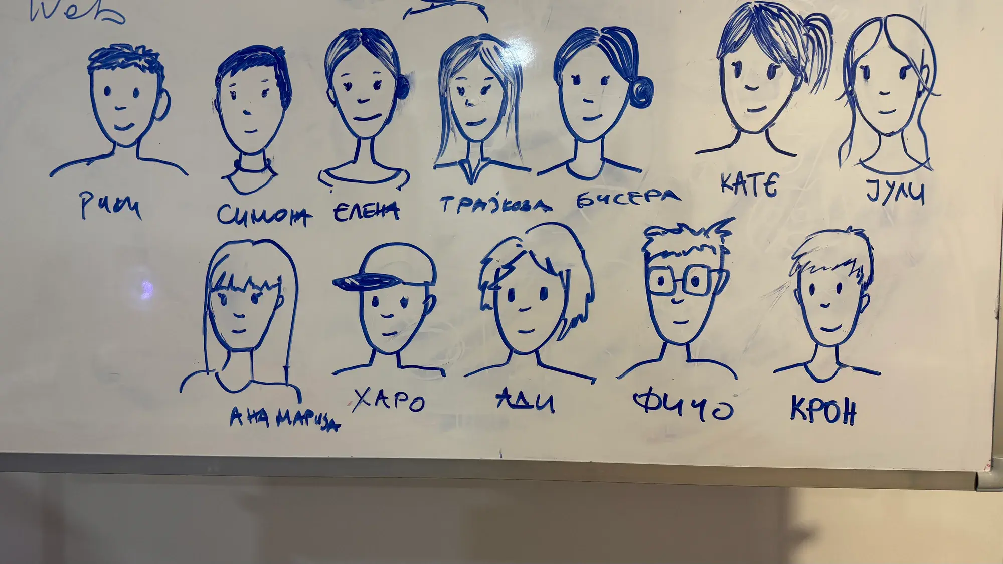A hand-drawn team map on the studio whiteboard